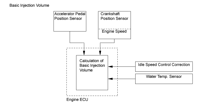 A01KA71E01