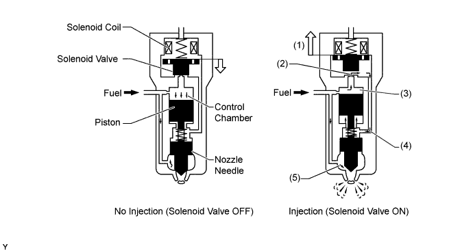 A01KA7QE01