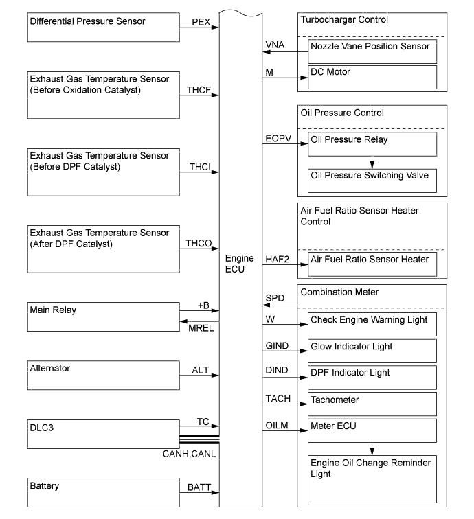 A01KABPE01