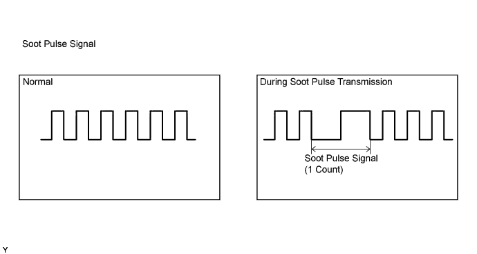 A01KAC4E01