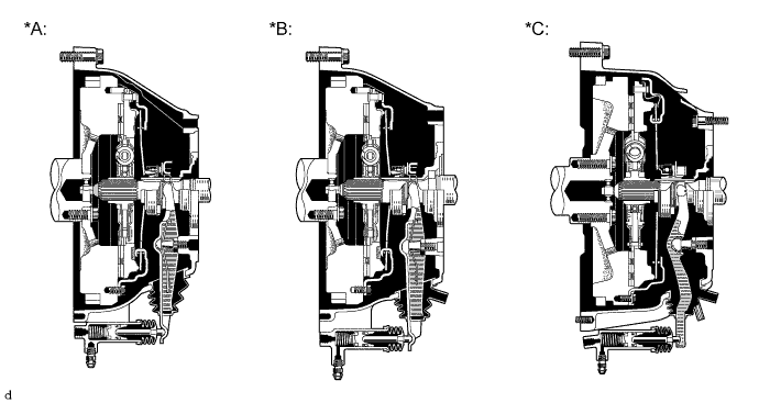 A01KACSE01