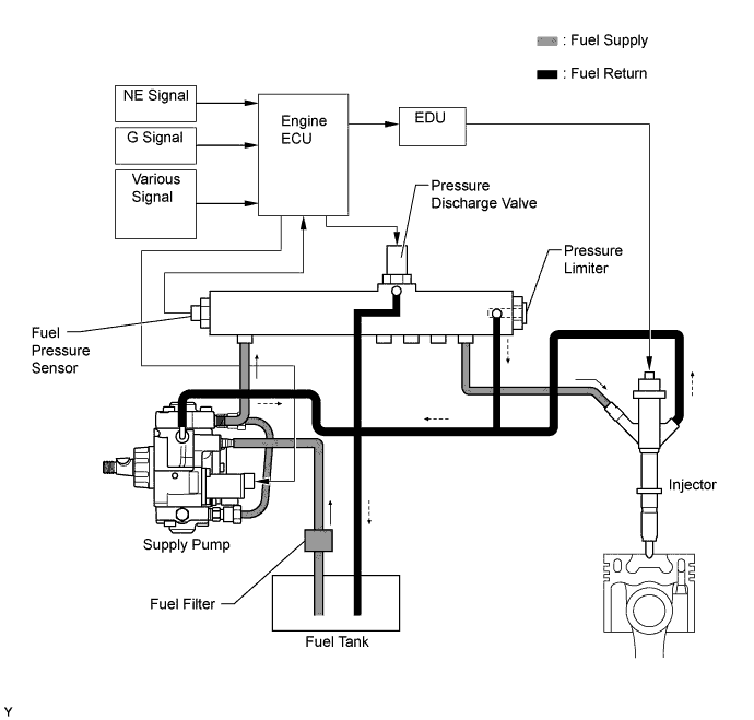 A01KADEE01