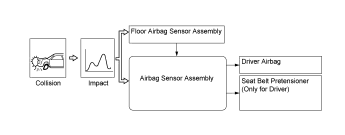 A01KADTE01