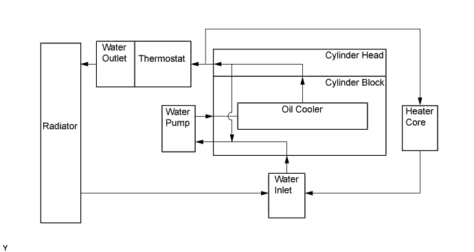 A01KAECE01