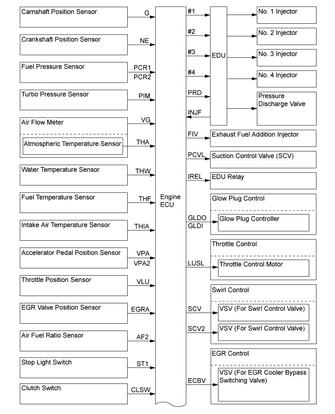 A01KAF9E01