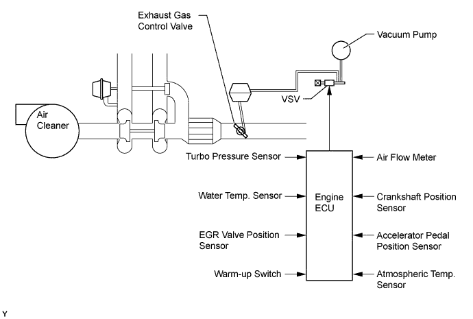 A01KAGQE01