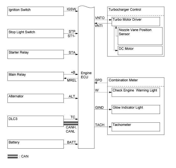 A01KAHHE01