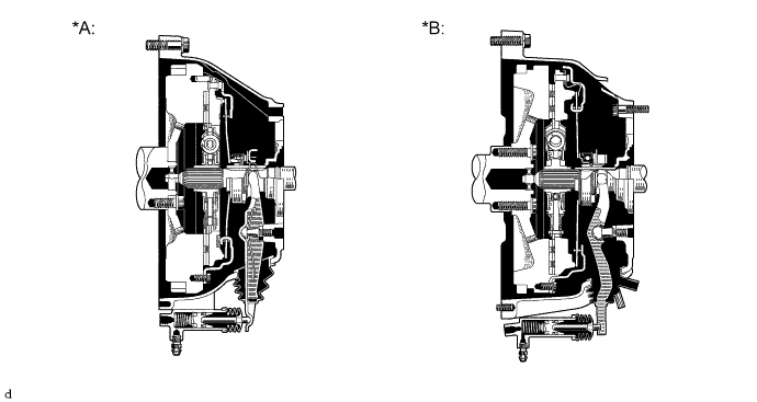 A01KAIEE01