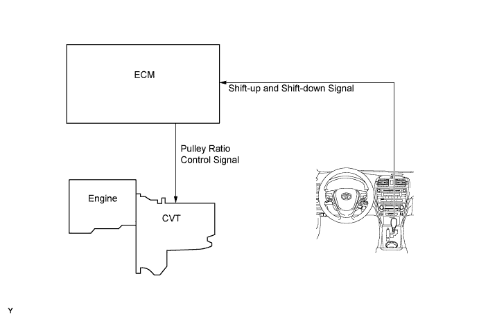 A00DV4LE01