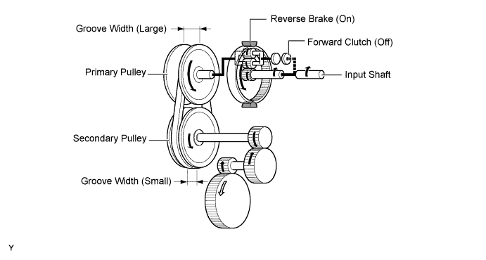 A00DV95E01