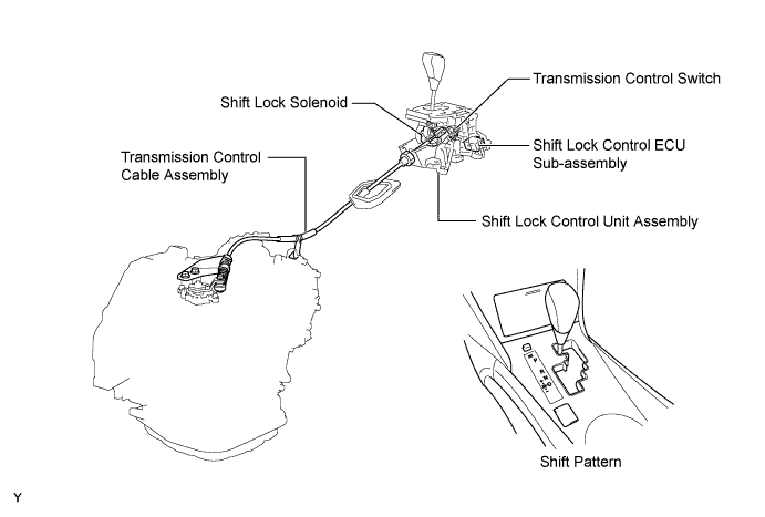 A00OWLTE01