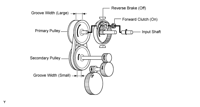 A00OWP5E01