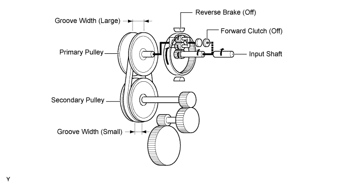 A00OWPAE01