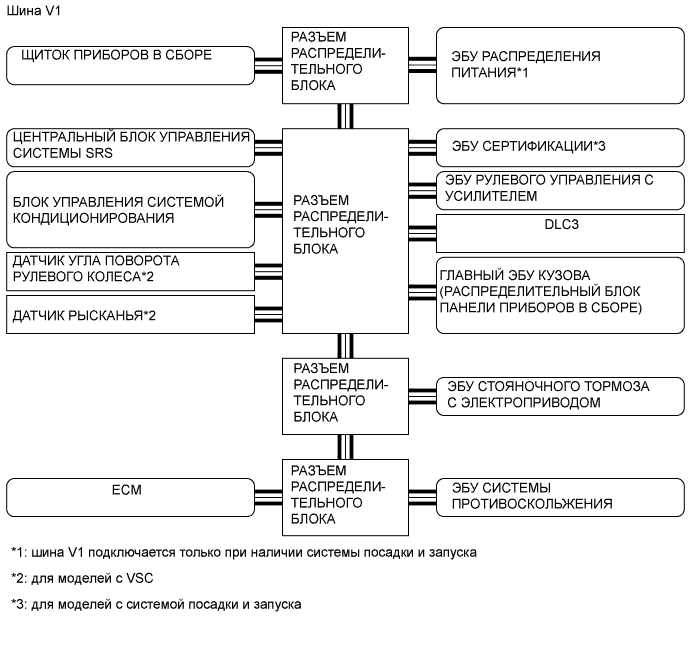 A0039SKE01