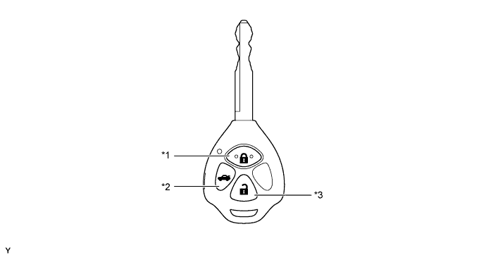 A0039VUE01