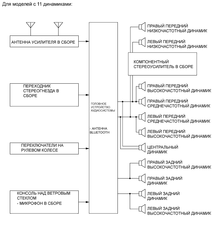 A0039ZUE01