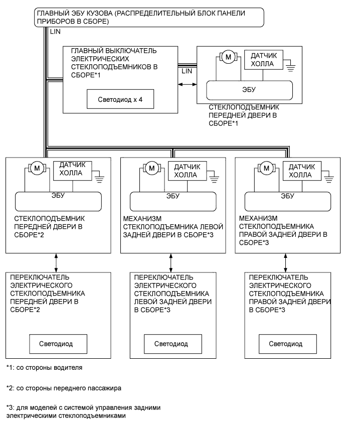 A005WPVE01