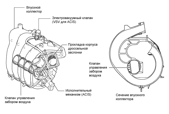 A006D1ZE01