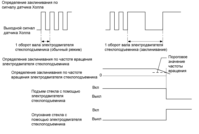 A006DC9E01