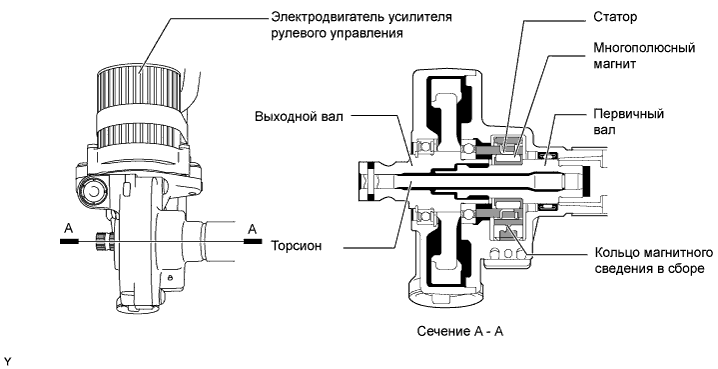 A0076A6E01