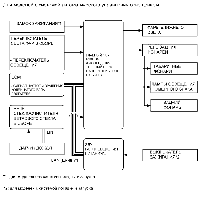 A0076BSE01