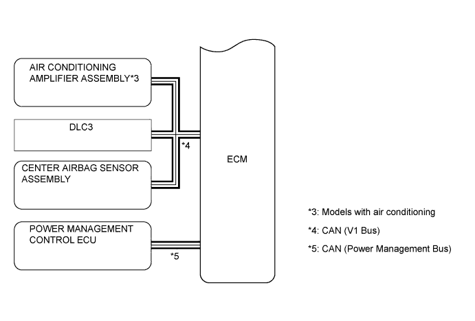 A0076EAE01