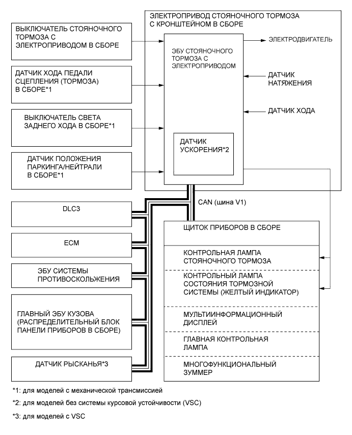 A0076GGE01