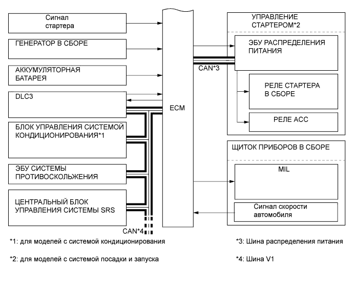 A0076GOE01