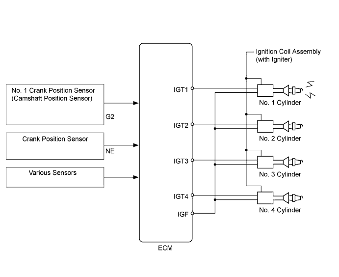 A0076GSE01