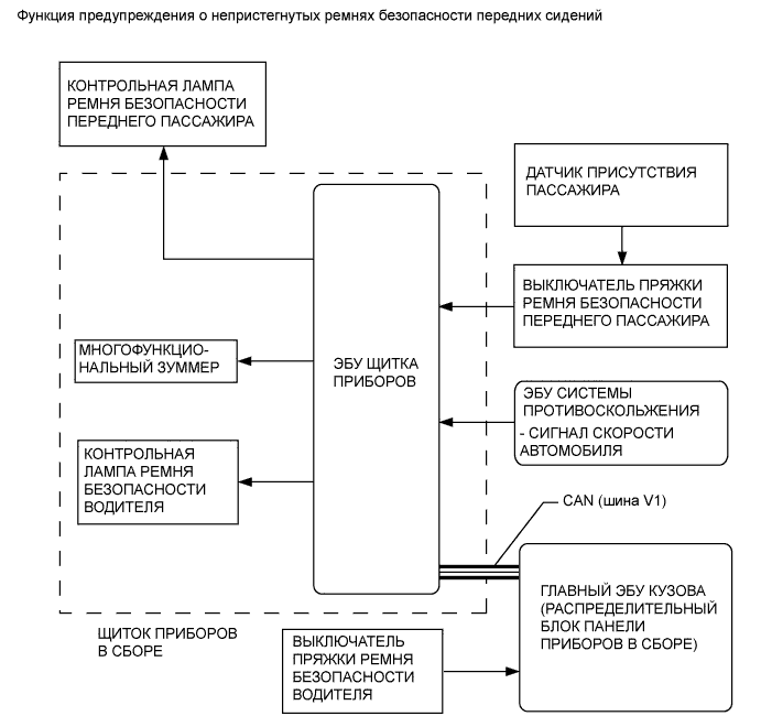 A0076HWE01