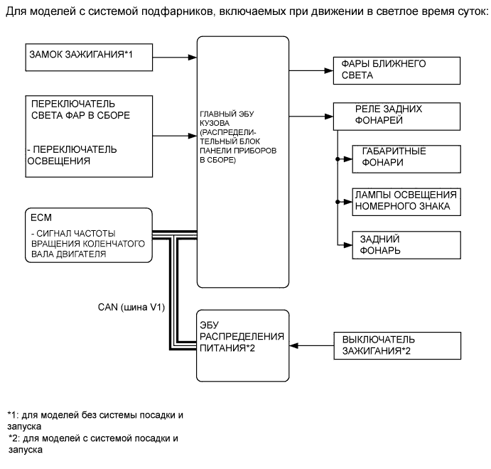 A0076IIE01