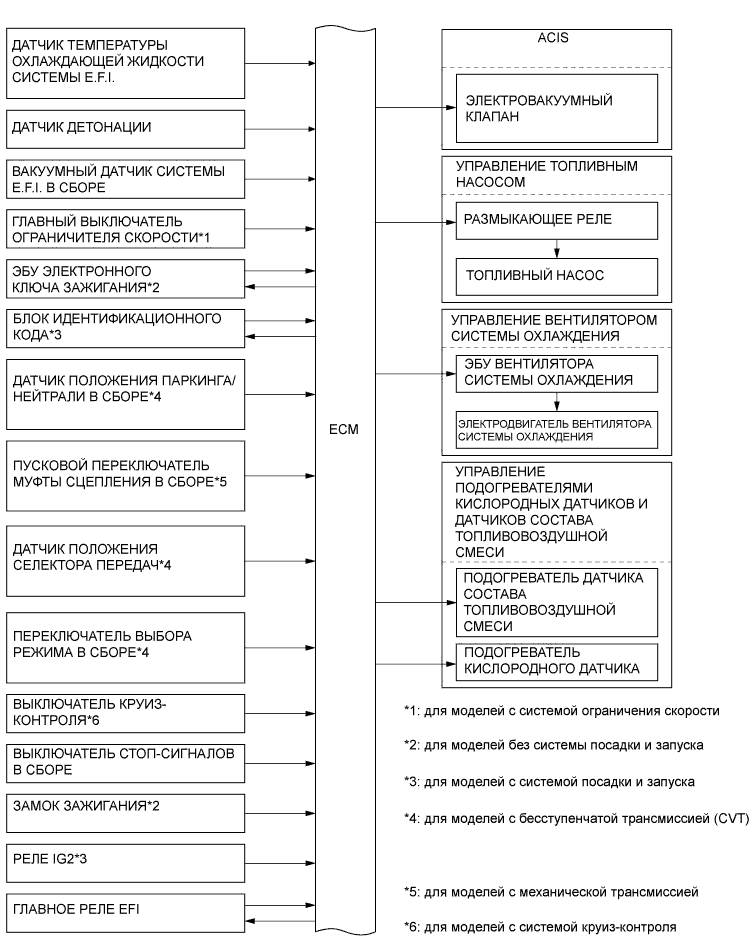 A0076KAE01