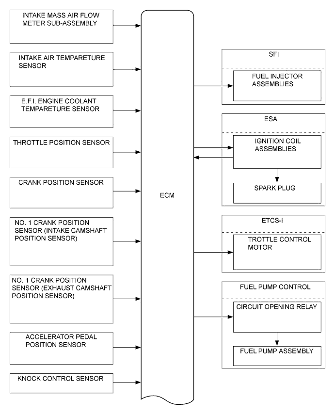 A0076LLE01