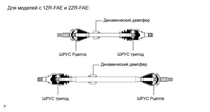 A0076M0E01