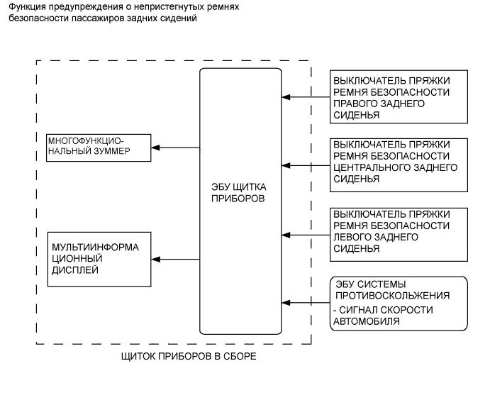 A0076MGE01