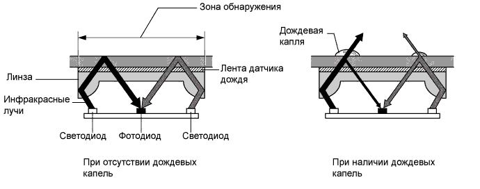 A0076MZE01