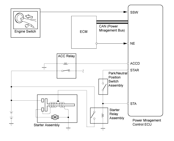 A0076QCE01