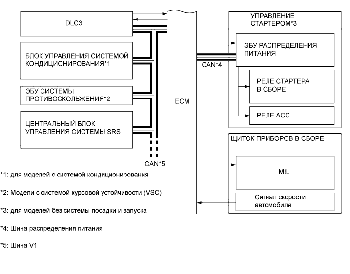 A0076RXE01