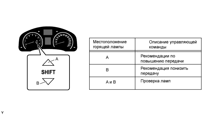 A0076SDE01