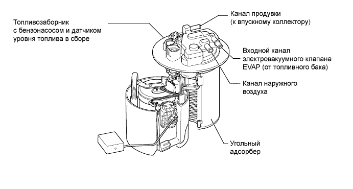 A0076SNE01