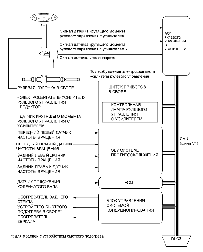 A0076UOE01