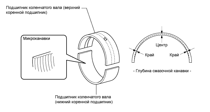 A00DV6LE01