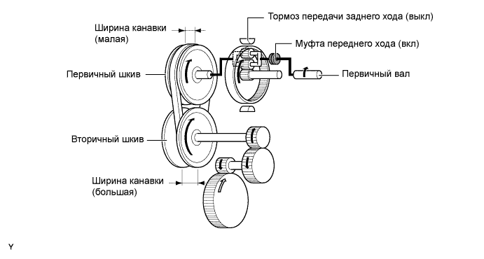 A00DV78E01