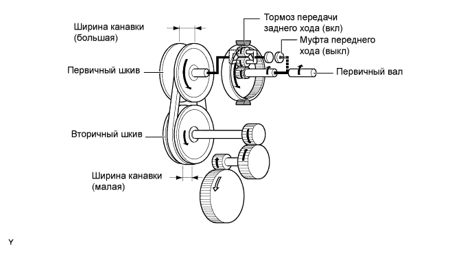 A00DV95E01