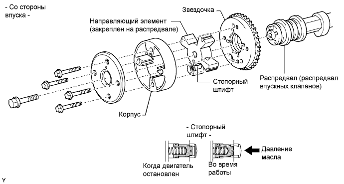 A00DVAXE01