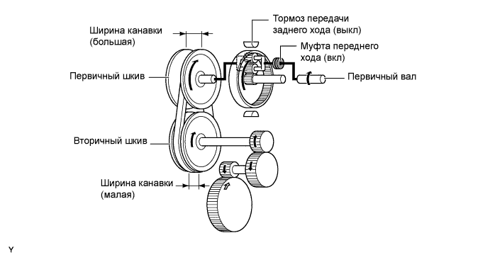 A00DVHKE01