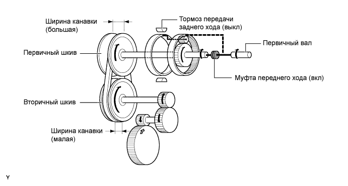 A00OWA2E01