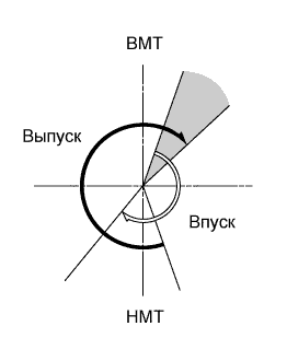 A00OWAUe01