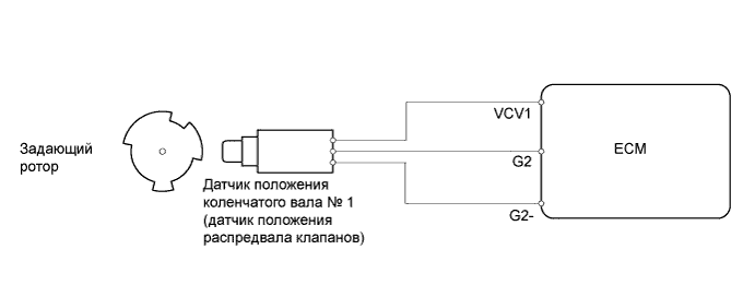 A00OWCOE01