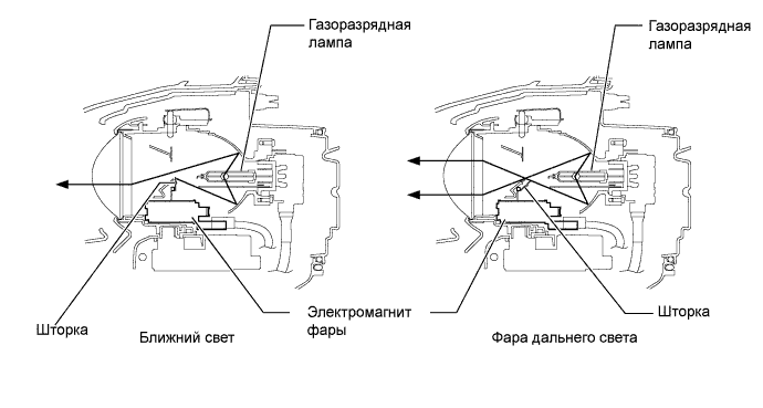 A00OWCTE03